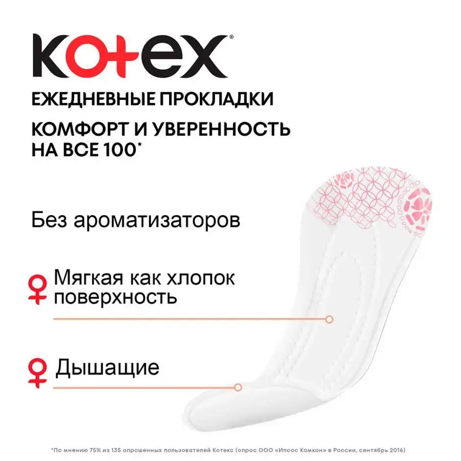 Ежедневные прокладки Kotex Ультратонкие Deo 20 шт