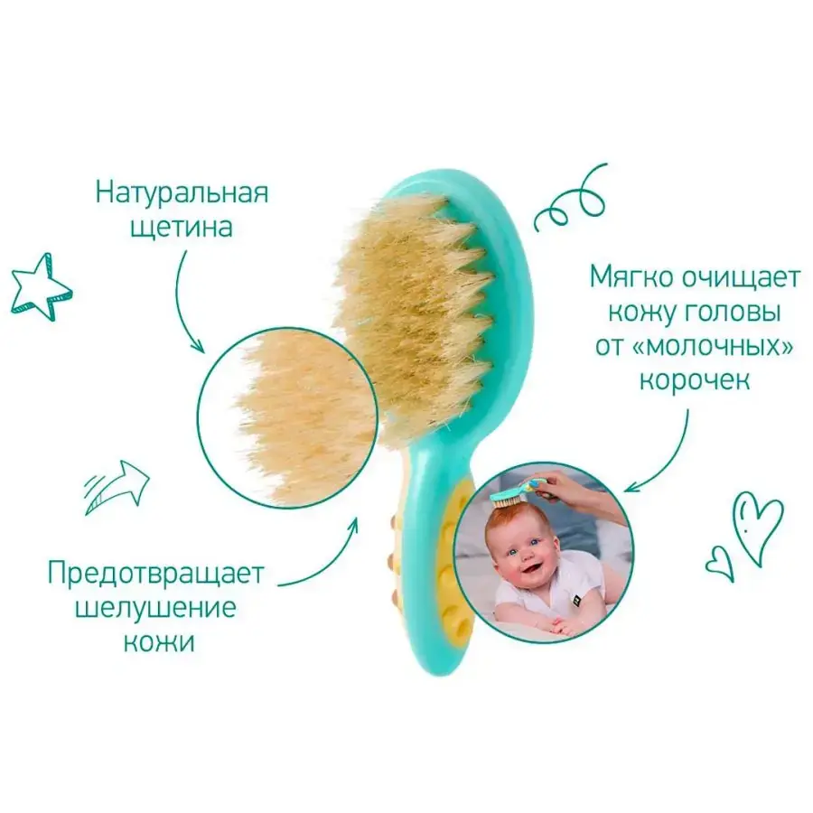 Набор ROXY-KIDS расчёска + щетка 0+ мес