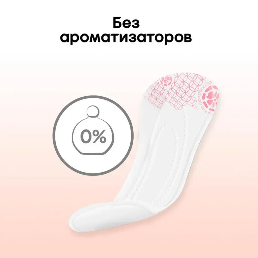 Ежедневные прокладки Kotex Ультратонкие 20 шт