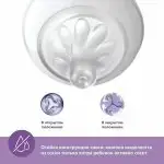 Пластиковая бутылочка Philips Avent Natural Response 260мл. 1+мес. SCY903/11