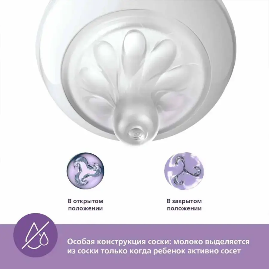 Пластиковая бутылочка Philips Avent Natural Response 260мл. 1+мес. SCY903/11