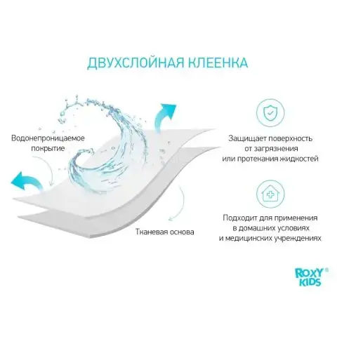 Клеёнка-наматрасник ROXY-KIDS 68*100 см Бирюзовый