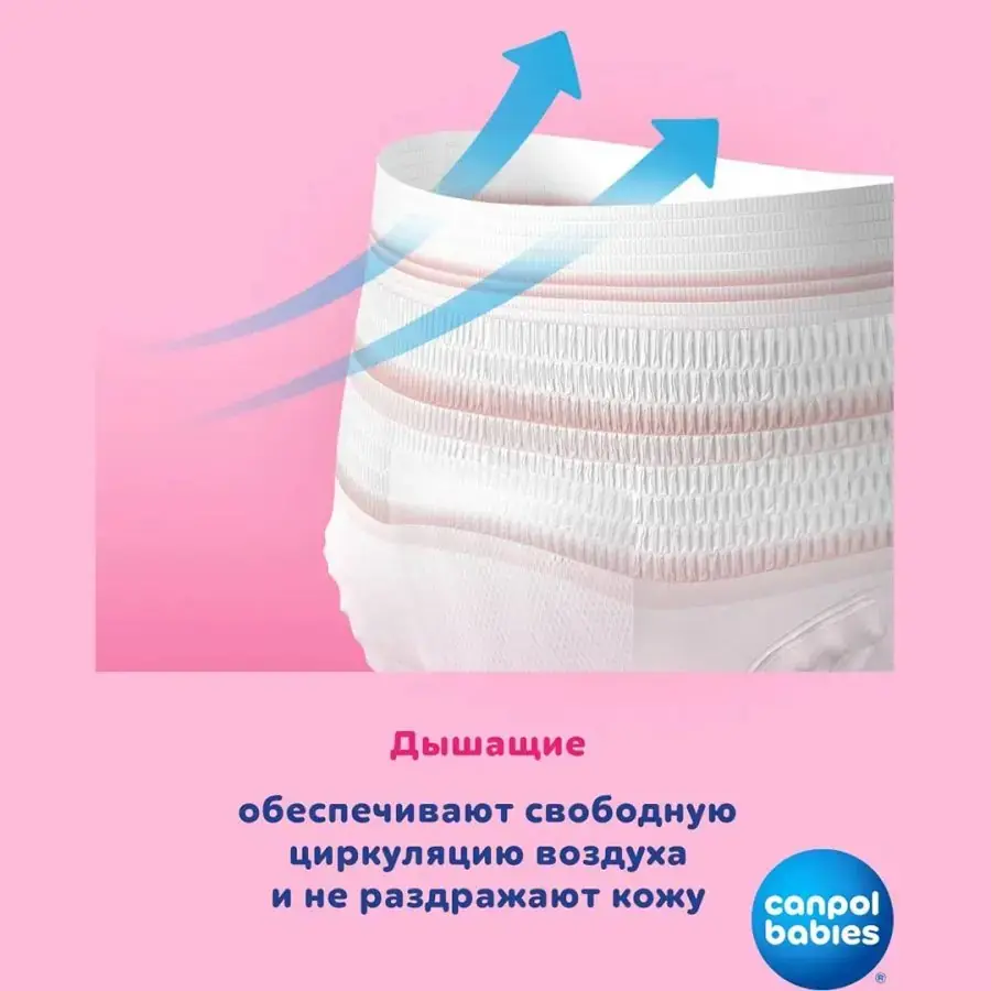 Послеродовые трусики Canpol babies одноразовые 2-в-1 дышащие ультраабсорбирующие S/M 5 шт