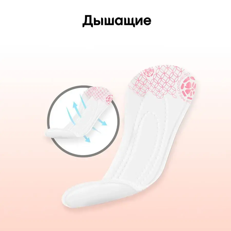 Ежедневные прокладки Kotex Ультратонкие Deo 20 шт