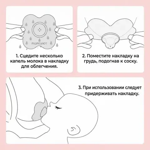 Накладки на соски Momcozy