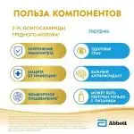 Смесь Similac Комфорт 1 0-6 мес 750 гр