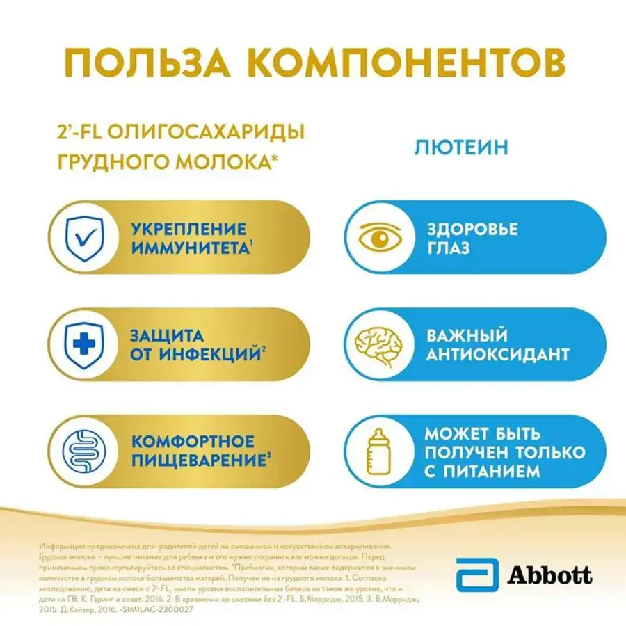 Смесь Similac Комфорт 1 0-6 мес 750 гр