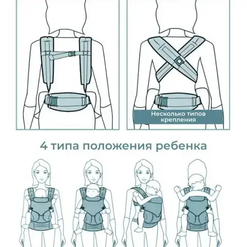 Эрго-рюкзак Ergobaby OMNI 360 Cool Air Mesh Листочки Розовый