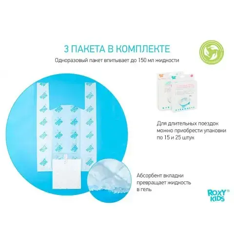 Дорожный горшок и насадка на унитаз 2в1 ROXY-KIDS 12+ мес